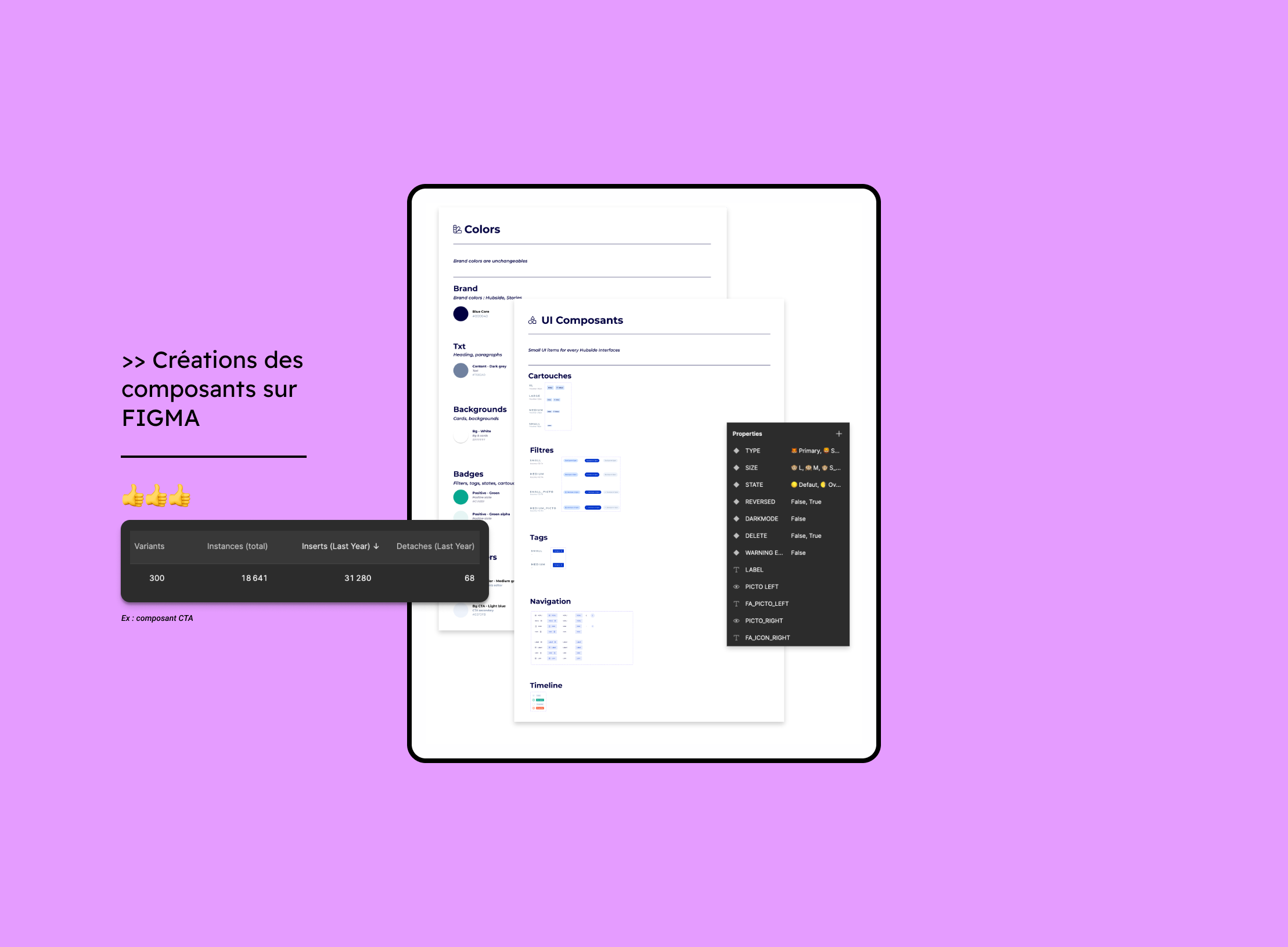 création des composants dans FIGMA pour le  Design System