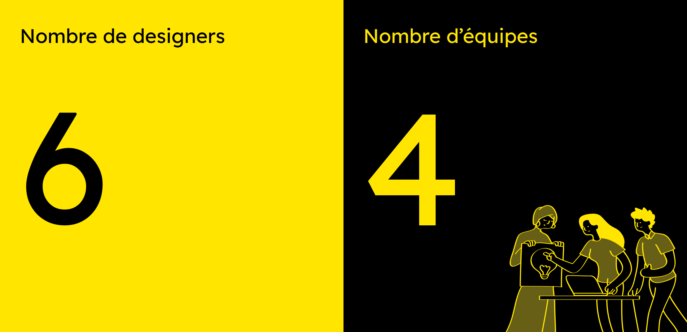 6 designers