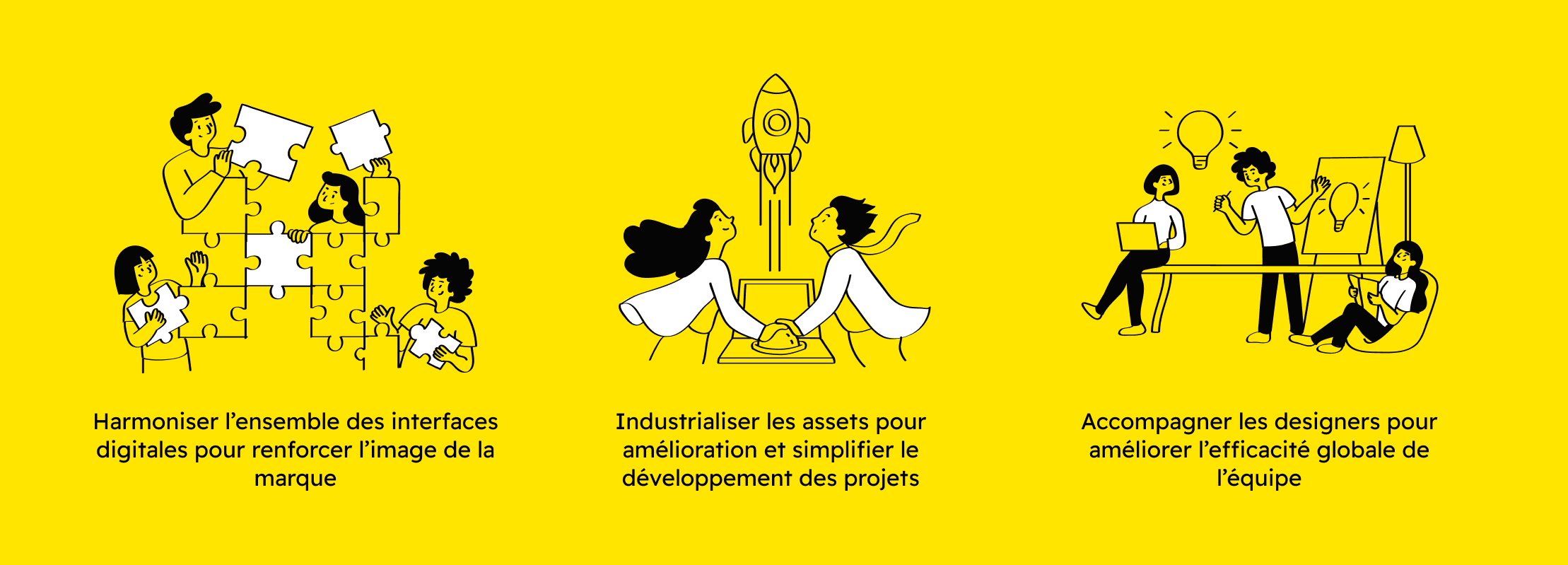 structurer et organiser