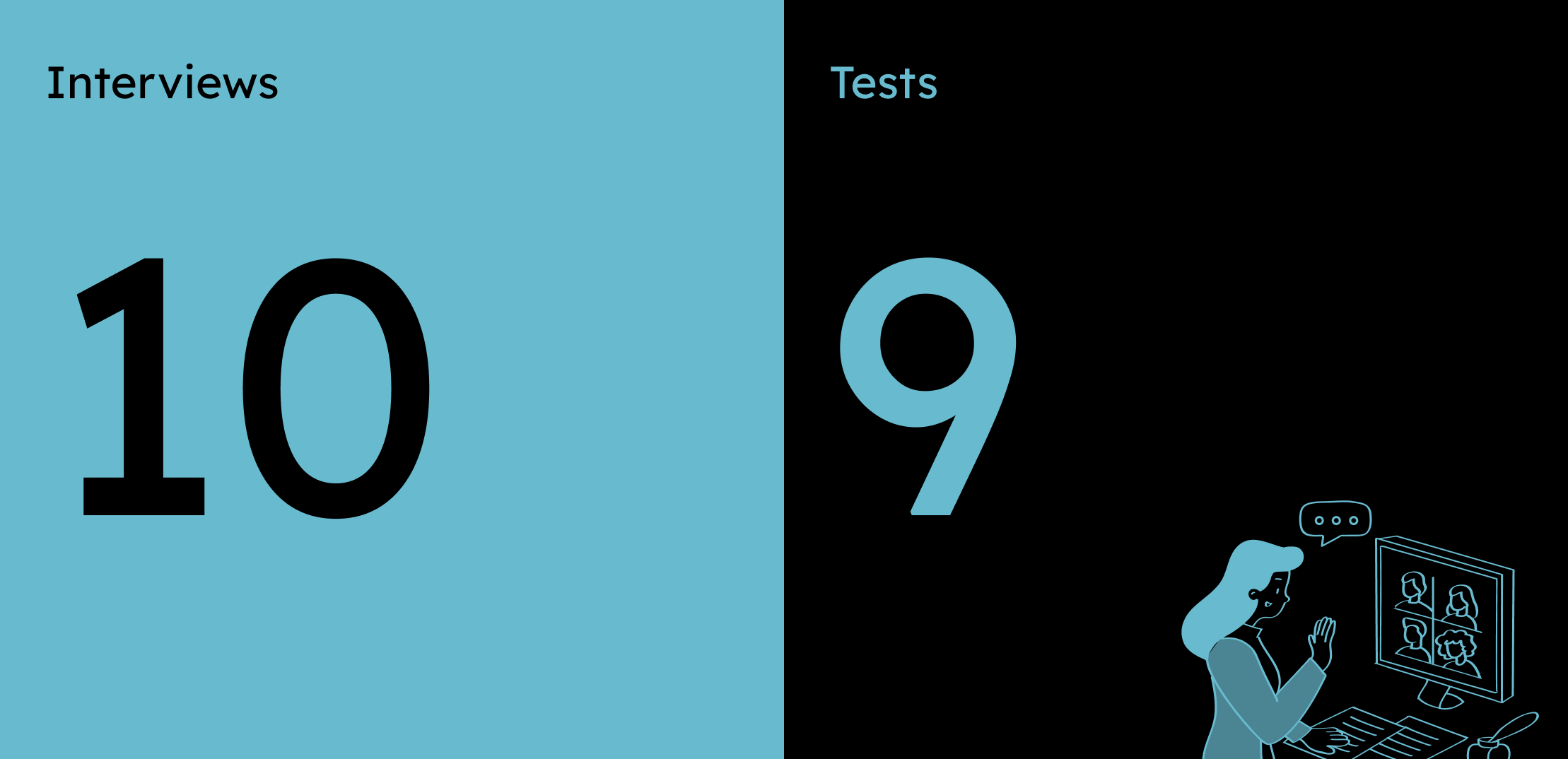 interviews et tests